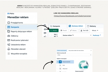Meta Ads dla fotografów: Od pierwszej kampanii do pozyskiwania skutecznych leadów