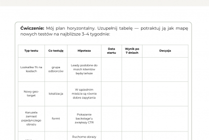 Meta Ads dla fotografów: Od pierwszej kampanii do pozyskiwania skutecznych leadów